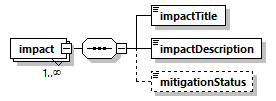 transticreview_p70.png