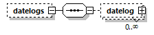 transticreview_p88.png