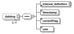 transticreview_p89.png