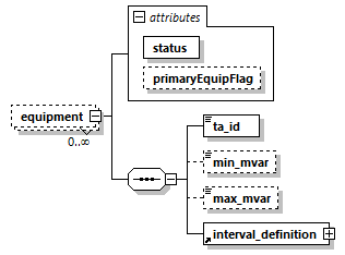 transticrevise_p19.png