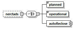 transticrevise_p32.png