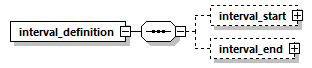 transticrevise_p42.png