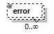 transticrevise_p6.png