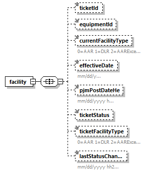 upcomingfacilitychanges_p1.png