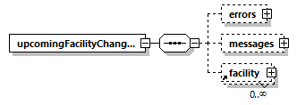 upcomingfacilitychanges_p10.png