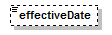 voltageschedule_p17.png