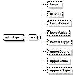voltageschedule_p2.png