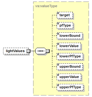 voltageschedule_p26.png