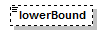voltageschedule_p5.png