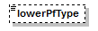 voltageschedule_p7.png