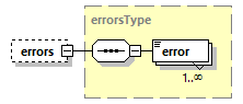 zonalforecast_p2.png