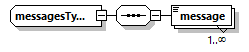 zonalforecast_p9.png