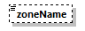 zonalreport_p2.png