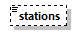 zonalreport_p4.png