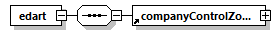 zones_p4.png