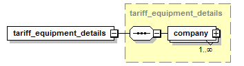 tariffequip_p2.png