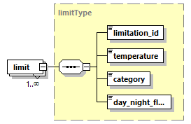 termrevise_p12.png