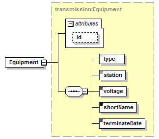transmissionimpacts_p1.png
