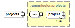 transmissionprojects_p2.png