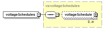 voltageschedule_p1.png