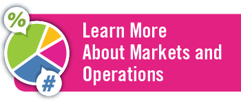 Learn More about Markets & Operations